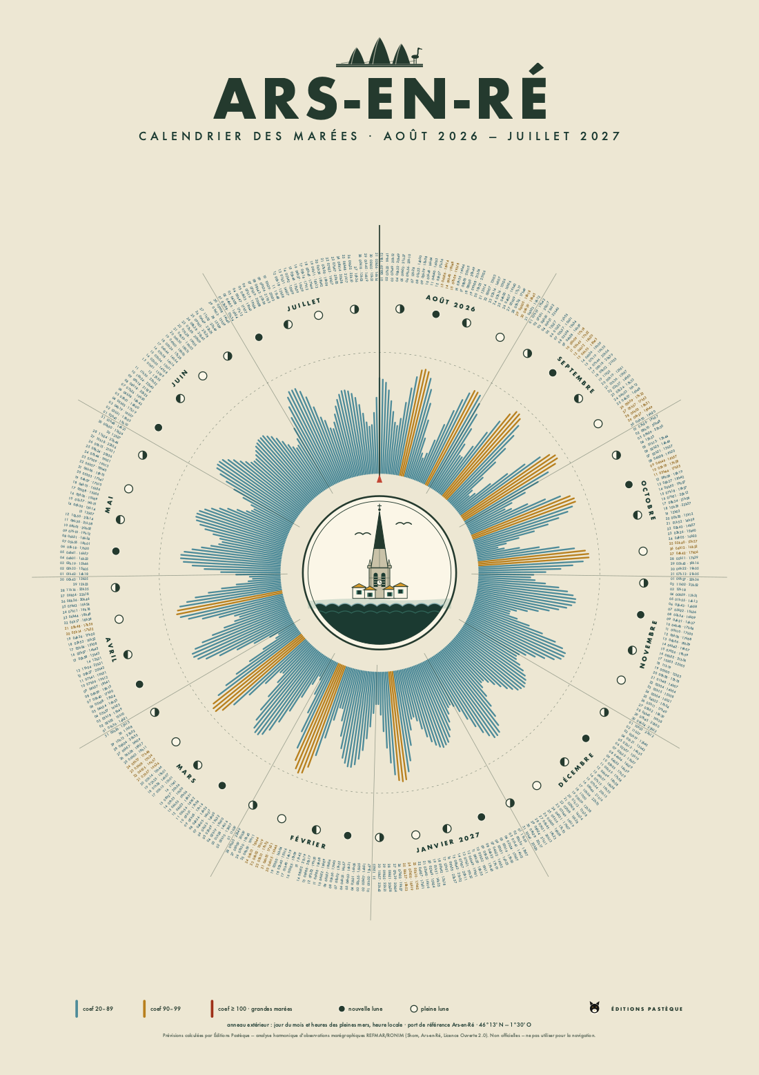 Affiche calendrier des marées d'Ars-en-Ré